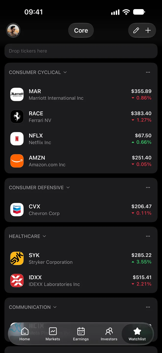 Core watchlist grouped by sector