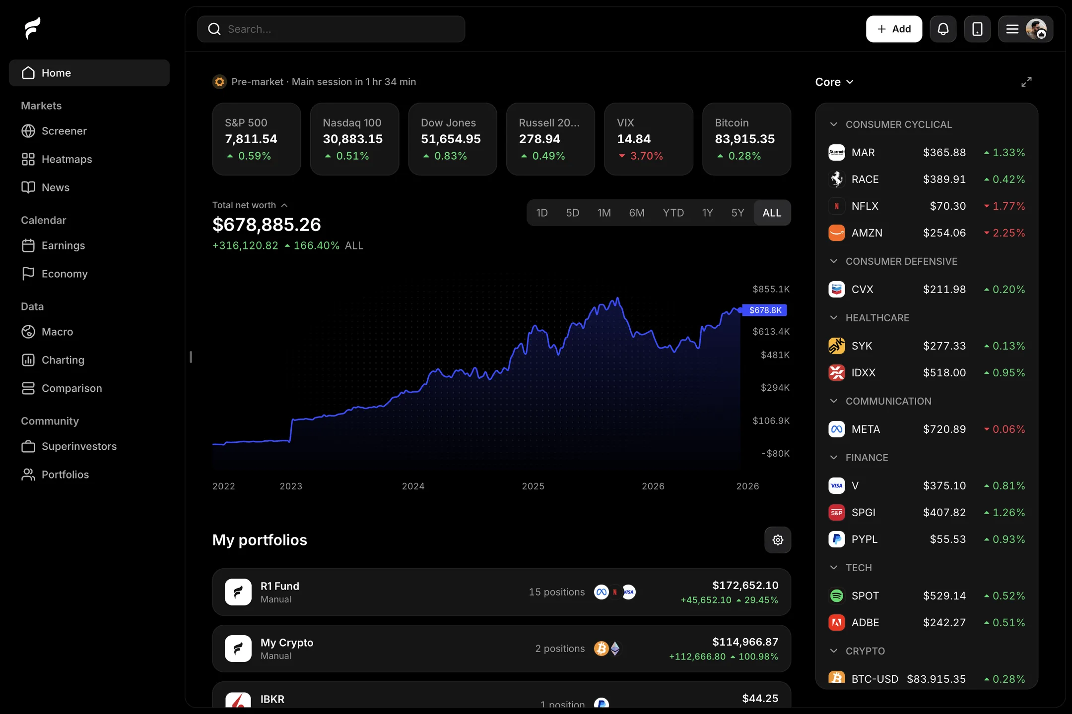Finsepa web app Home with total net worth, market indices, portfolios, and watchlist